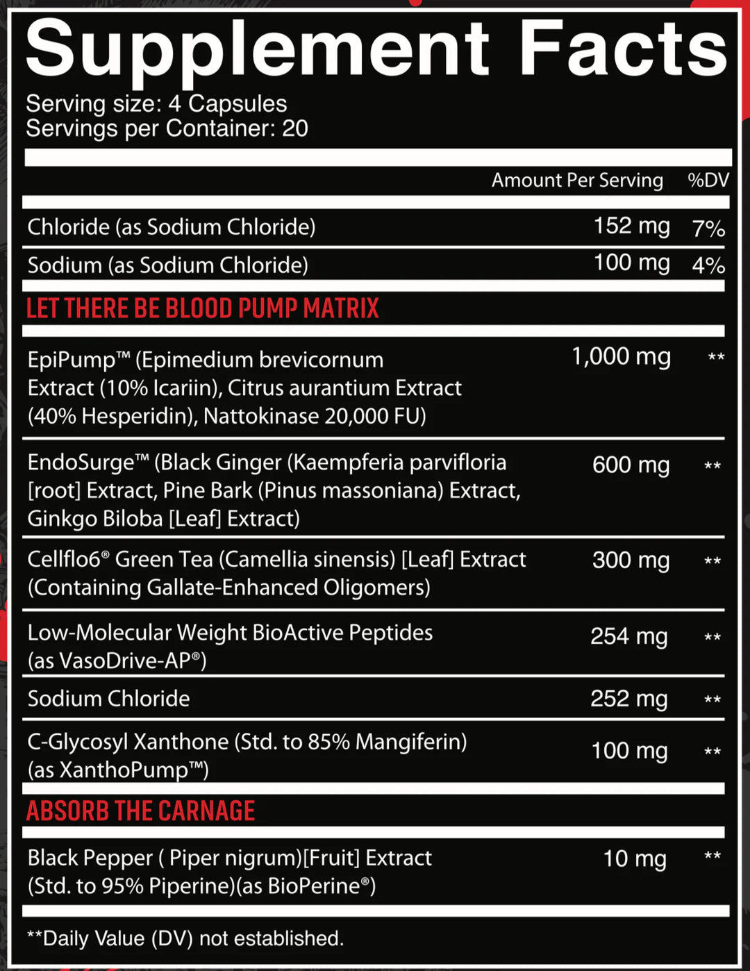 CARNAGE BLOODLUST PUMP CAPS V2 80 caps 20 porciones