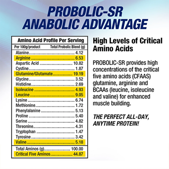 Probiolic SR 4 Lbs 52 porciones