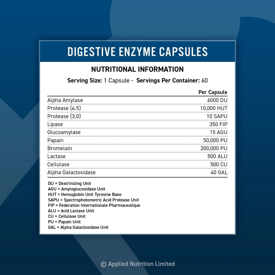 Digestive Enzyme 60 Capsules