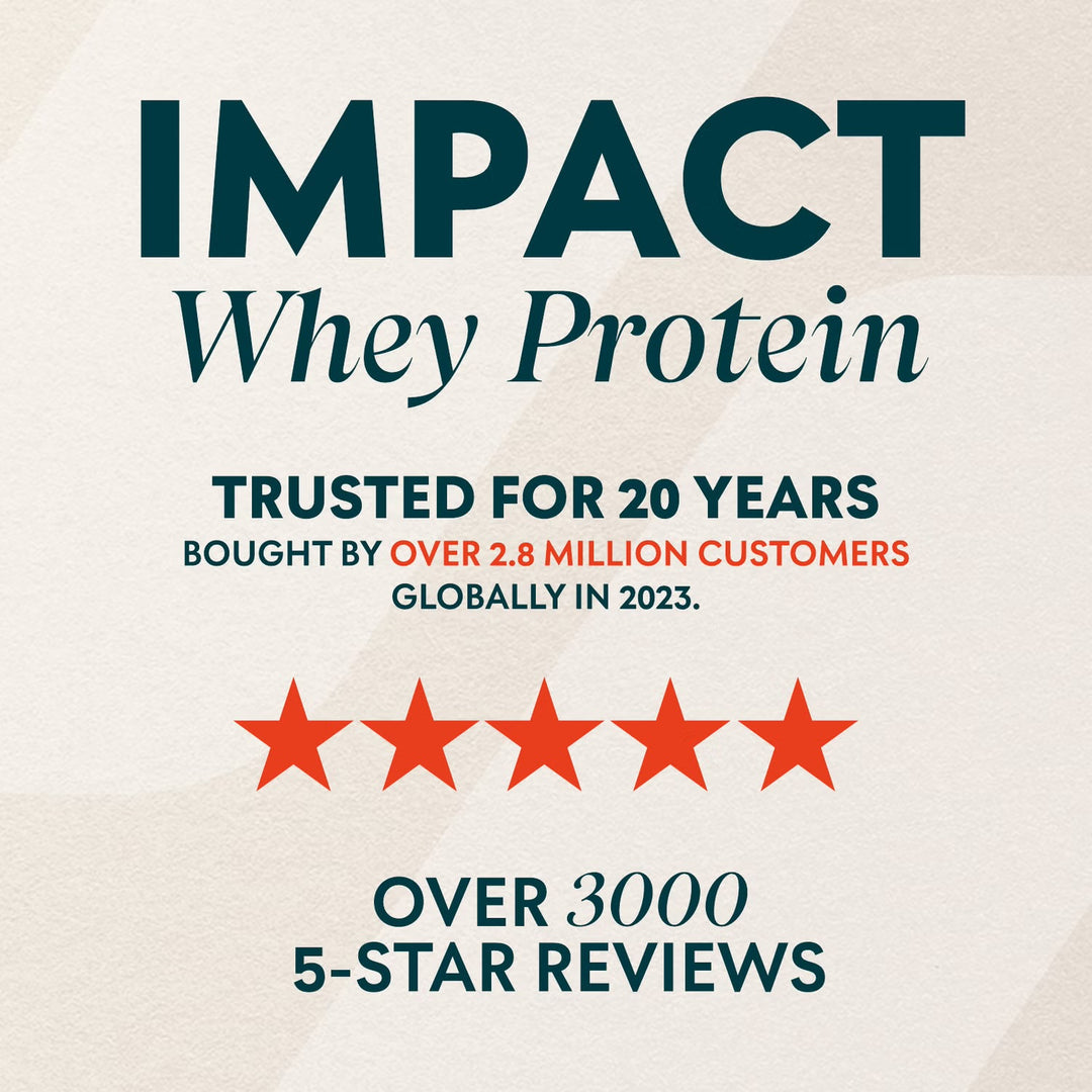 Impact Whey Protein 5,5lbs 72-80 porciones