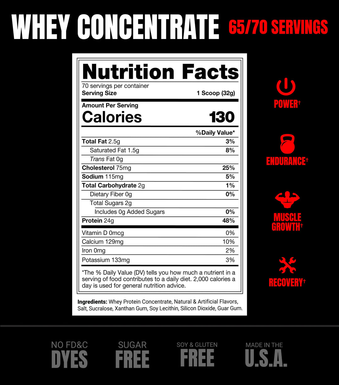Prosupps Whey Protein 5lbs 62-67 porciones