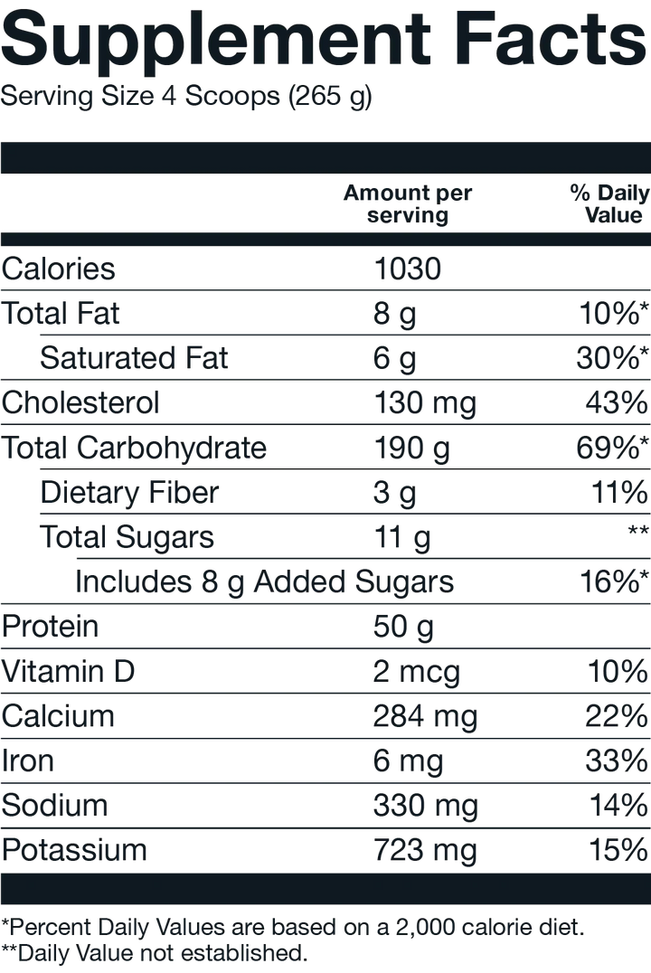 BASIC MASS 15 lbs