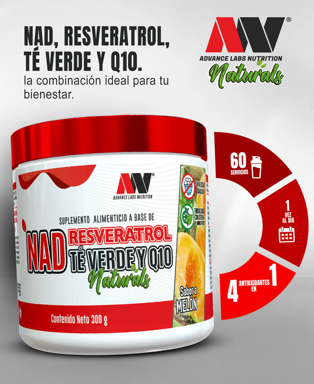 NAD, Resveratrol, Té Verde & Q10 (4 ANTIOXIDANTES EN 1) 60 Porciones