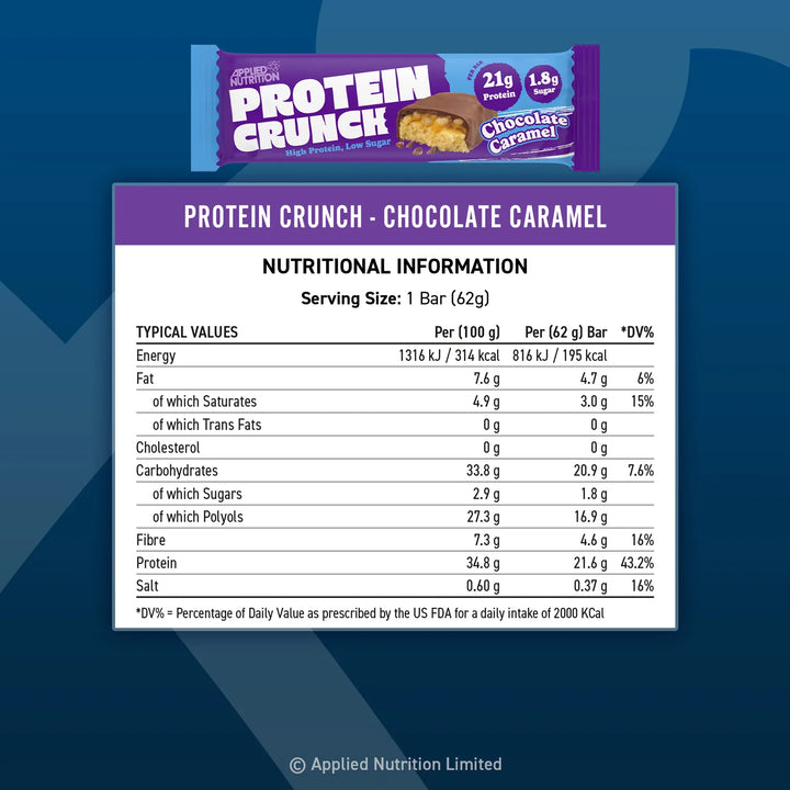 Crunch Protein Bar (HFSS Compliant) 21g Protein (62g)