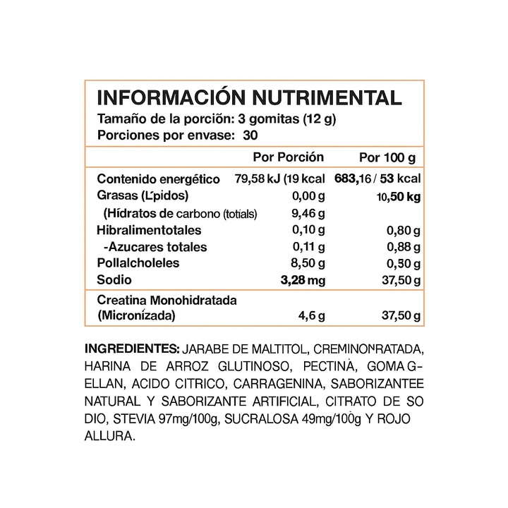 CREAGUMMIES 90 gomitas