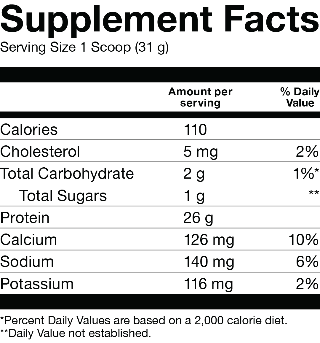 BASIC ISOLATE 5lbs 73 porciones