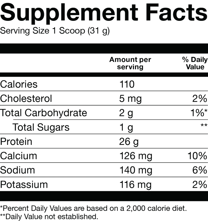 BASIC ISOLATE 5lbs 73 porciones