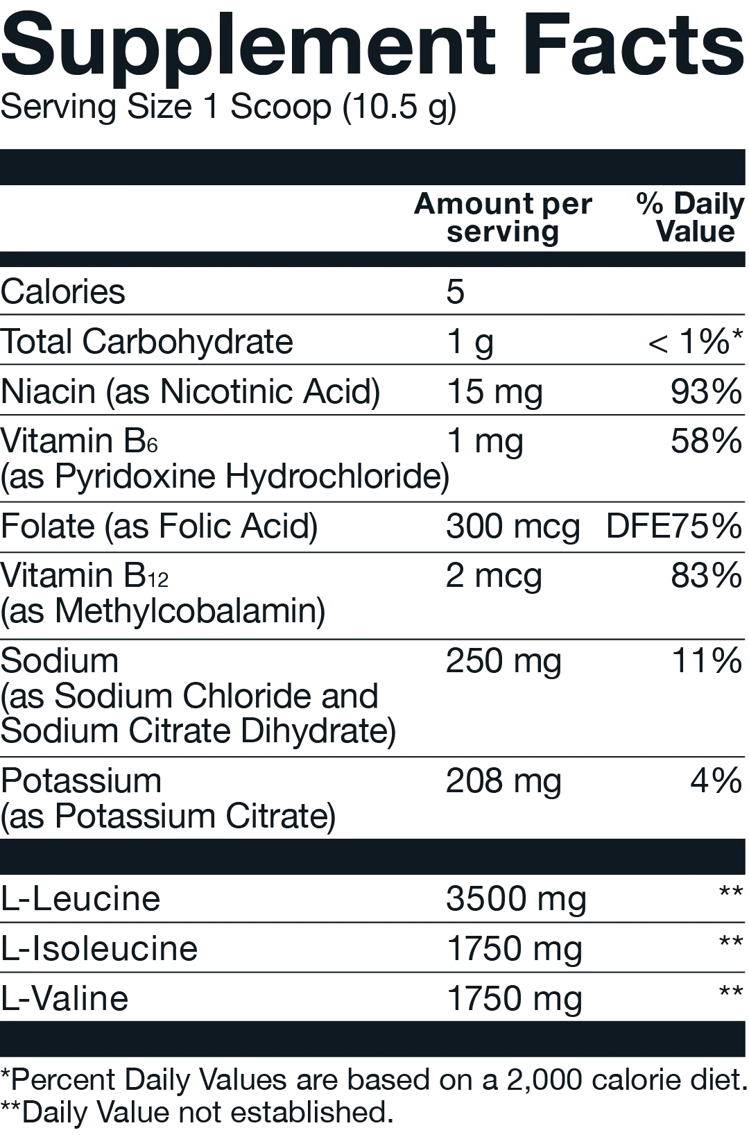 BASIC BCAA 30 porciones