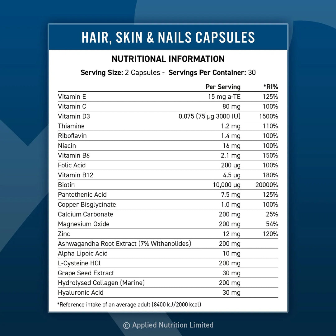 Hair, Skin & Nails 60 Caps