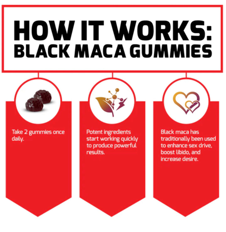 Black Maca 60 Gummies