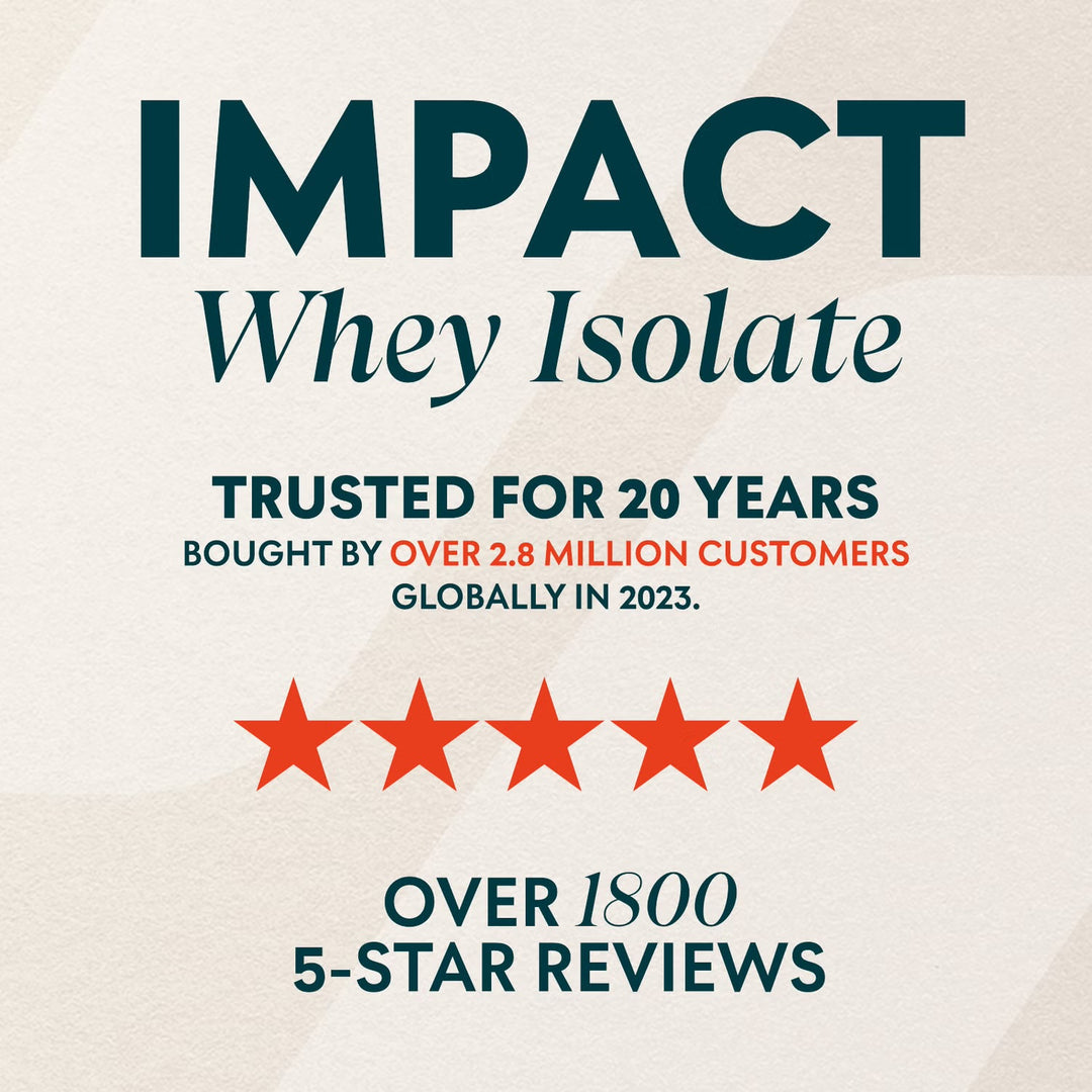 Impact Whey Isolate 5,5lbs 86 porciones