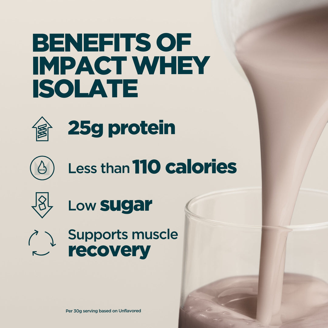 Myprotein Whey Isolate 2,2lbs 1kg 31 porciones