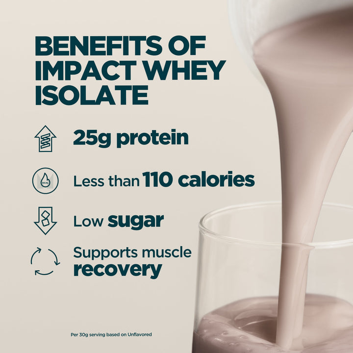 Myprotein Whey Isolate 2,2lbs 1kg 31 porciones