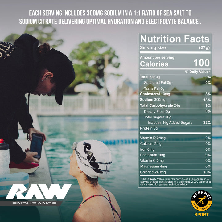 RAW FUEL 60 porciones