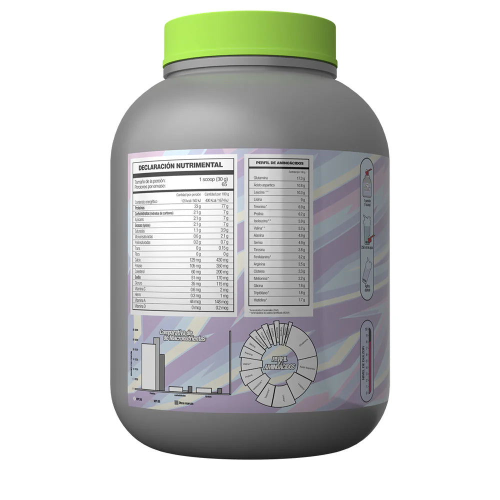 WHEY PROTEIN FSB® WPC 80 65 porciones