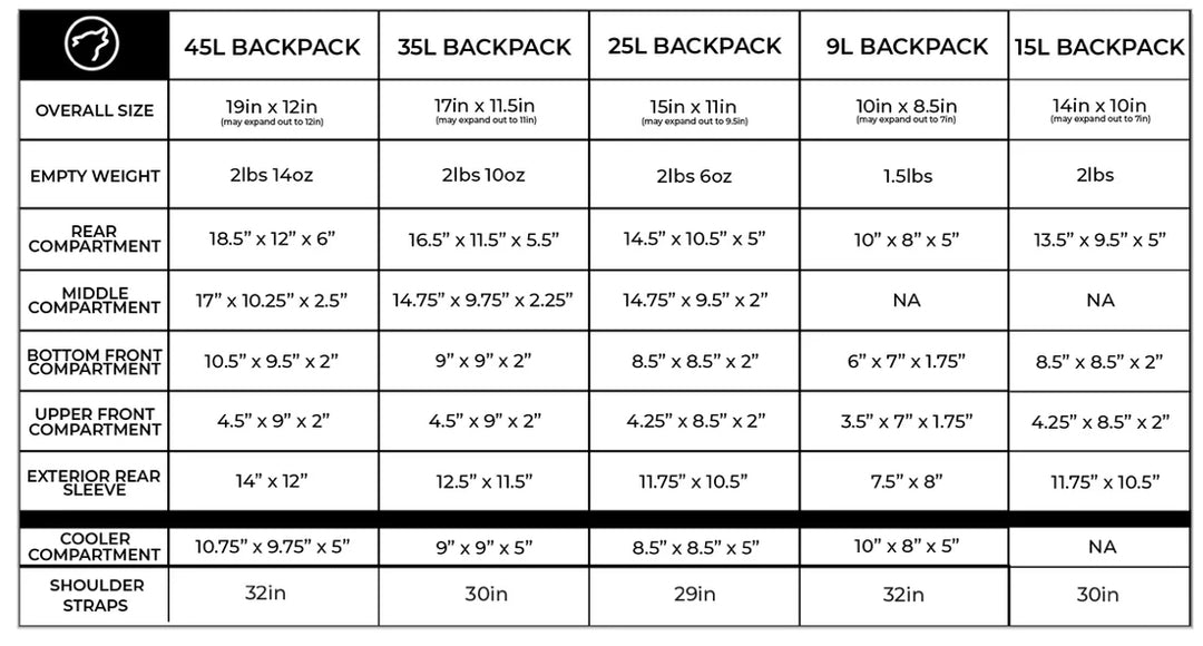 35L Backpack Black Lighting