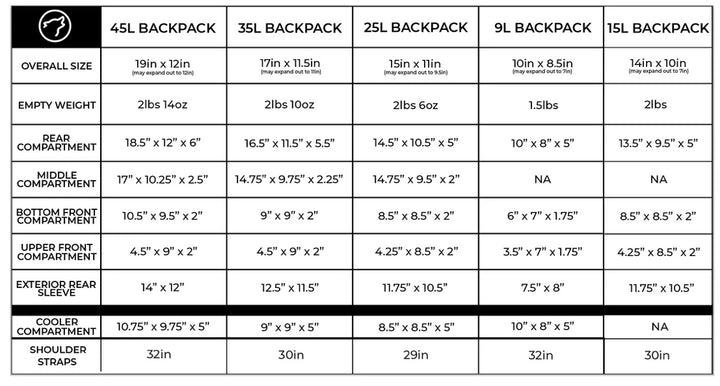 35L Backpack Black Lighting