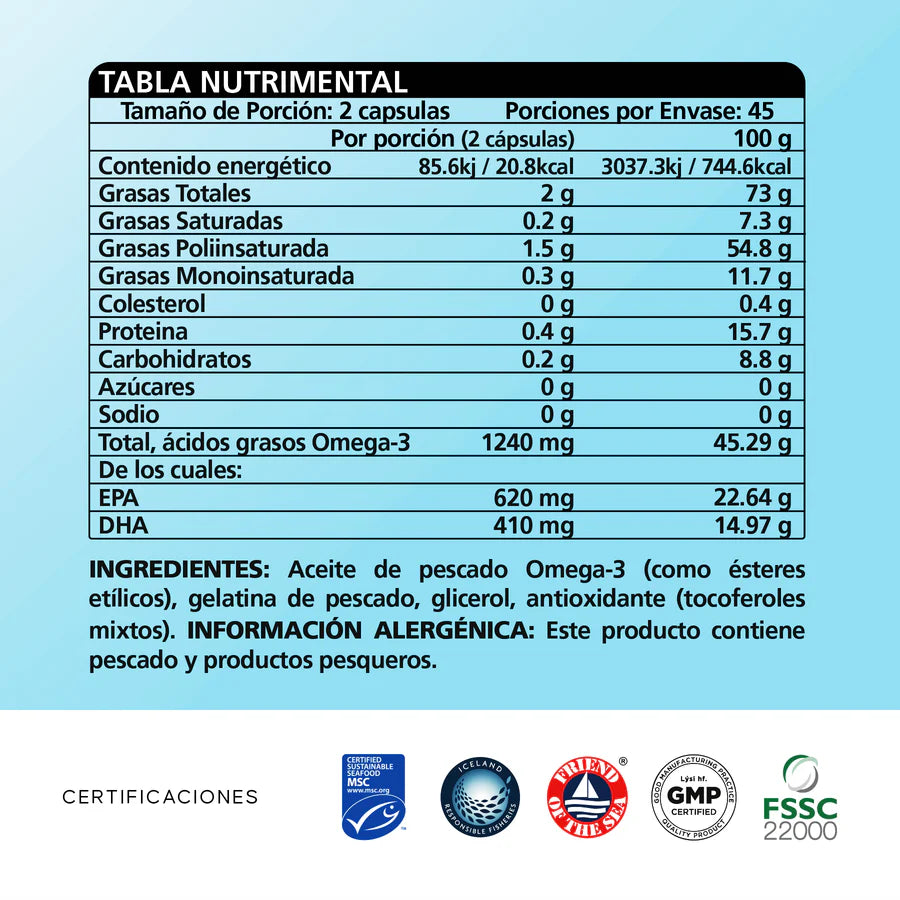 Capsulas Omega-3 Forte 90 pcs