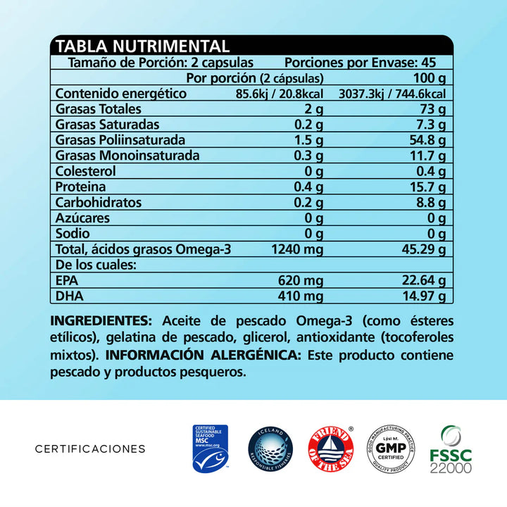 Capsulas Omega-3 Forte 90 pcs