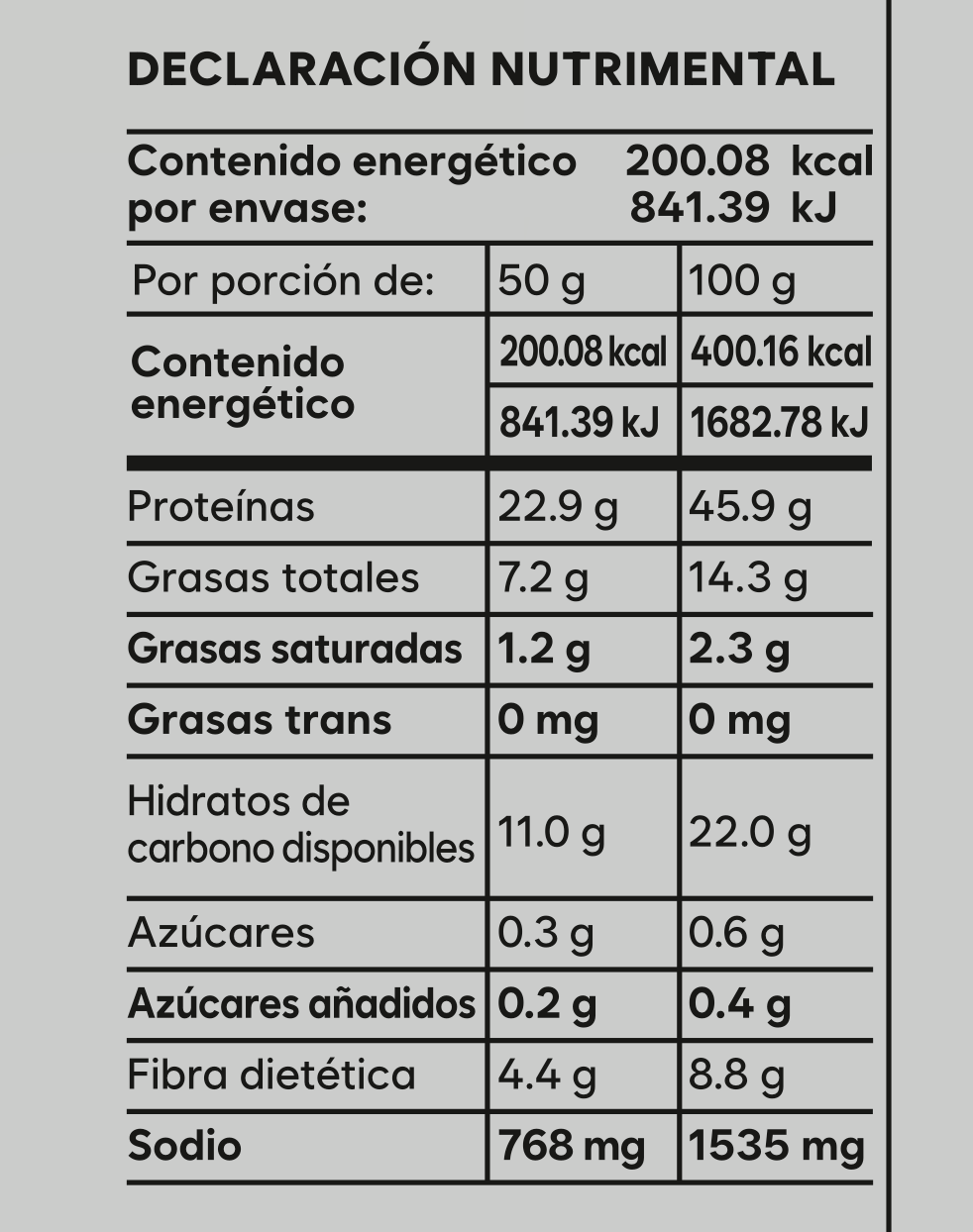 React protein Chips 22gr proteína (50gr)