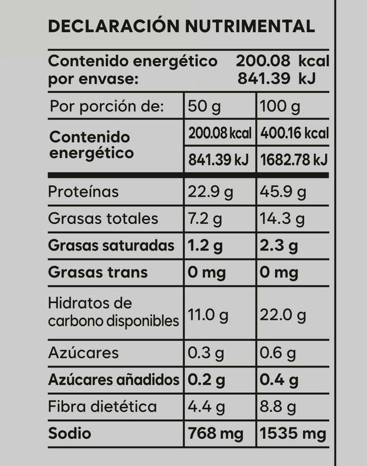 React protein Chips 22gr proteína (50gr)