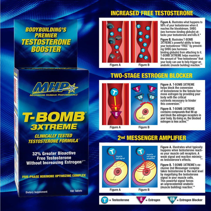 TBomb3xtreme 168 cápsulas