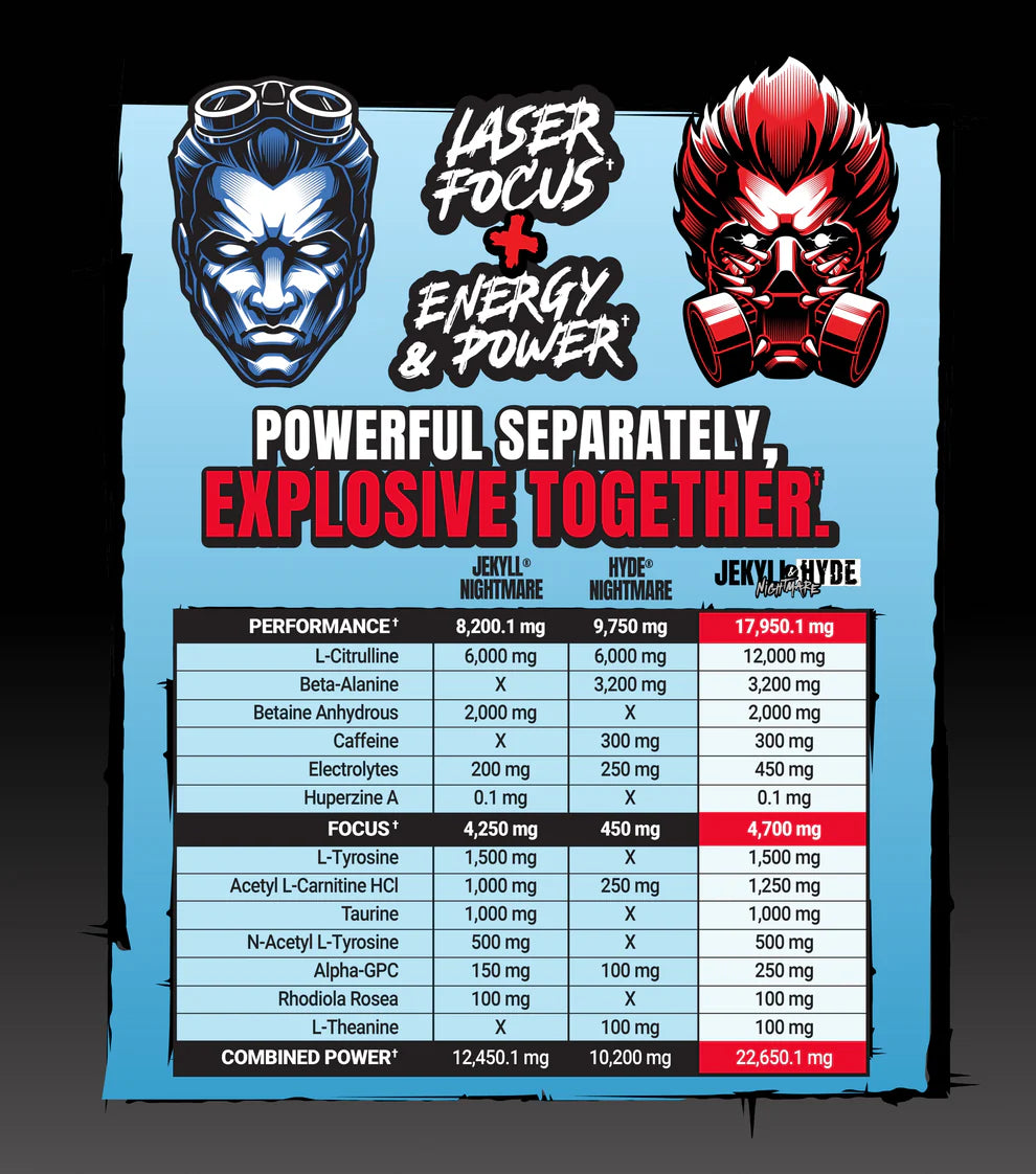 JEKYLL & HYDE NIGHTMARE DUAL TUB