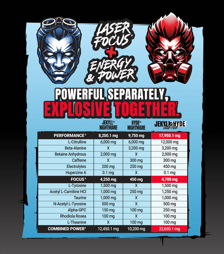 JEKYLL & HYDE NIGHTMARE DUAL TUB
