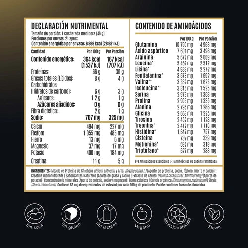 Falcon Performance Proteína en Polvo con Creatina & BCAAs - 1.9 kg