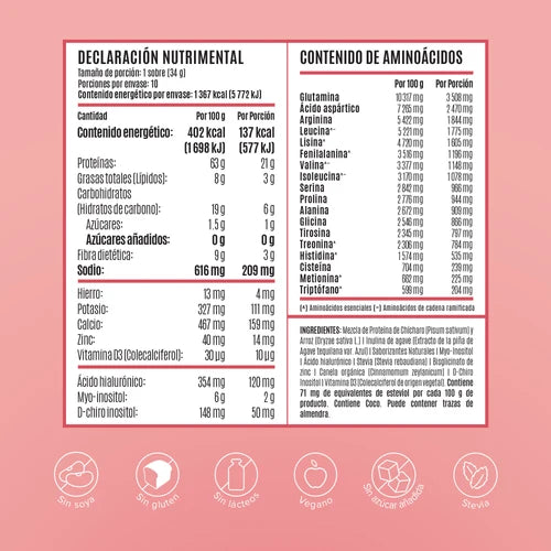 Fitmingo Protein Proteína en Polvo con Inositol & Vitaminas - Moka 1 pack sobres