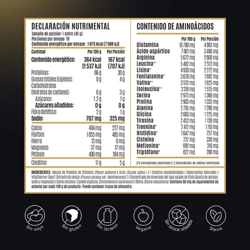 Falcon Performance Proteína en Polvo con Creatina & BCAAs - Choco Bronze 1 Pack Sobre