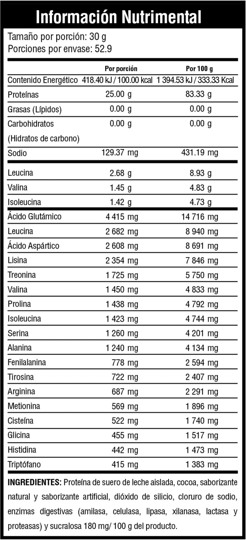 ISOFIT Zero 3,5 lbs 53 porciones