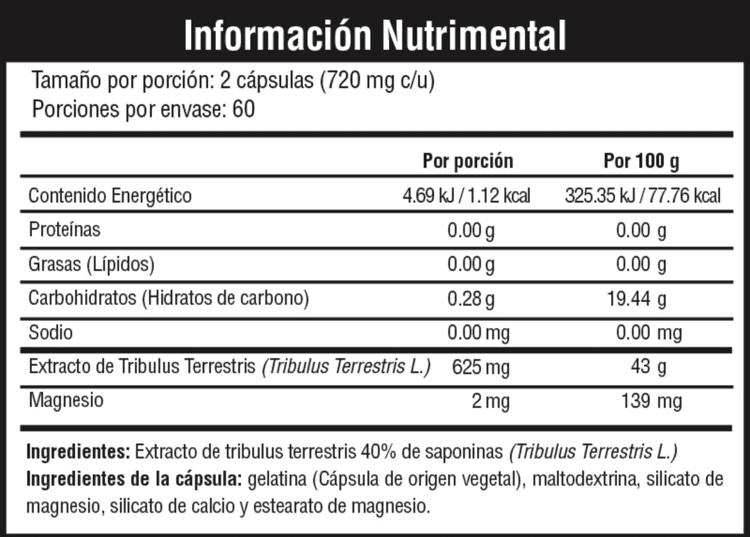 Tribulus 625